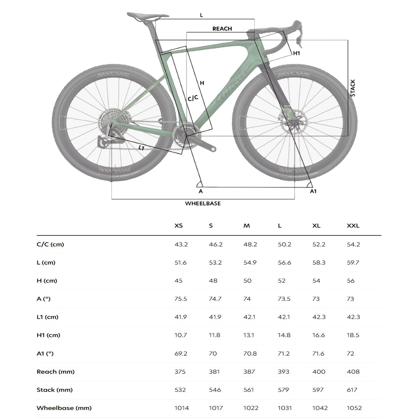 Wilier Rave SLR ID2 Force E1 Black Bike